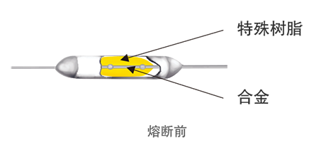 合金型溫度保險絲P系列熔斷前
