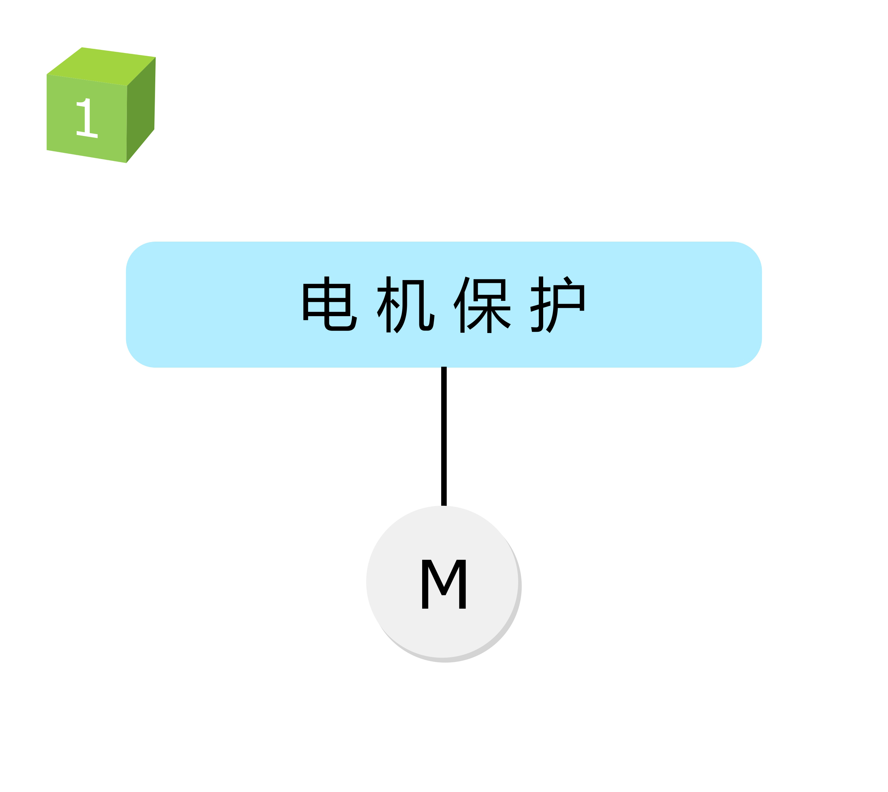 溫度保險(xiǎn)絲
